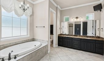 129 Acorn Ln, Aledo, TX 76008