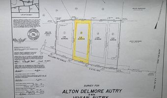 394 Bullard Pit Cir, Autryville, NC 28318