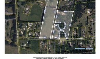 193 Pineland Meadows Rd, Belton, SC 29627