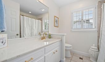 2004 Millgate Rd, Anderson, SC 29621