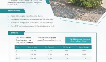 11004 TEAL Rd SW, Albuquerque, NM 87121