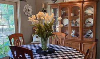 2422 LOUDEN Ln, Atco, NJ 08004