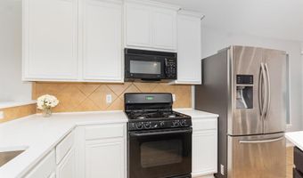 1109 Acacia Dr, Anna, TX 75409