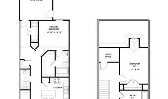 123 BOTTLE Way, Auburn, AL 36830