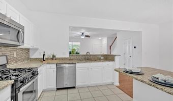 13077 REGION Trce, Alpharetta, GA 30004