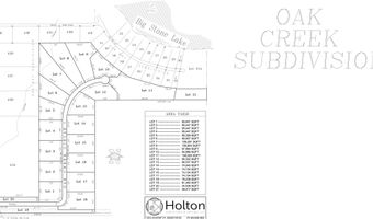 Oak Creek Circle lot 2, Big Stone City, SD 57216