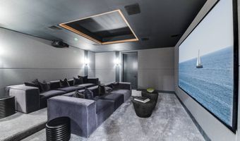 137 Cross Highway To Devon, Amagansett, NY 11930