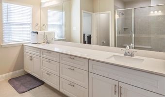 203 Congaree Rd, Allen, TX 75002