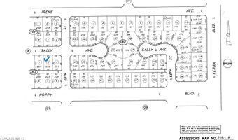 Sally Avenue, California City, CA 93505