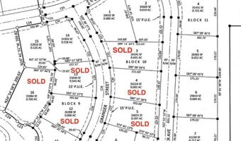 3037 Lancer Ave, Ammon, ID 83406