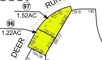 Deer Run Road, Carson City, NV 89701