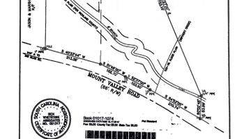 521 Mount Valley Rd, Blythewood, SC 29016