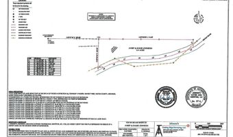 743 The Day Rd, Ash Flat, AR 72513