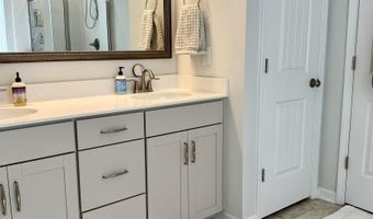 1063 Turtle Stone Rd, Blythewood, SC 29016