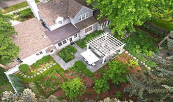 911 S Willson Ave, Bozeman, MT 59715