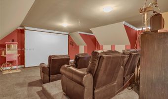 2579 Grey Rabbit Run, Asheboro, NC 27205