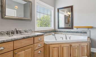 231 Public Well Rd, Anderson, SC 29626