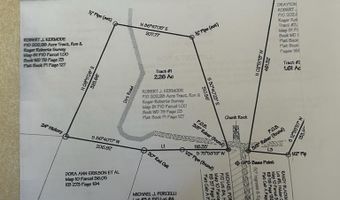2 26 AC Hidden Cove Ln Lot 1, Allons, TN 38541