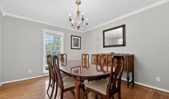 360 KELLY LYNN Dr, Anniston, AL 36207