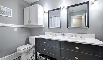 4112 Pokolodi Cir, Addison, TX 75001