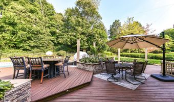 1981 Water Oak Way, Avon, IN 46123