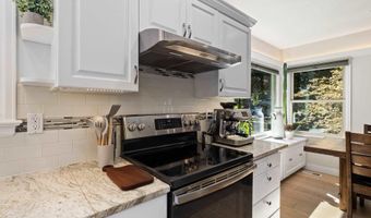 1811 N 14th, Boise, ID 83702