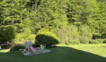 1821 Chateauguay Rd, Barnard, VT 05031