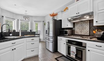 1271 Angel Dr, Alexander, AR 72002