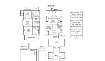 838 University Ave, Boulder, CO 80302