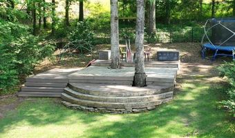 1569 CLUB CREEK Dr, Auburn, AL 36862