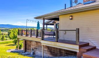 809 W Rocky Crk, Bozeman, MT 59715