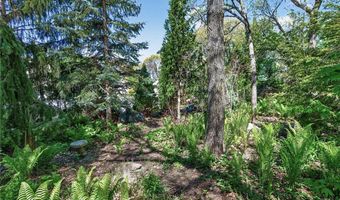 14283 Uplander St NW, Andover, MN 55304