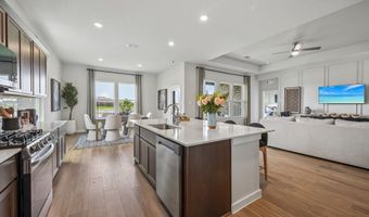 1721 David Dr, Anna, TX 75409