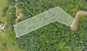 Featherwood Trail, Banner Elk, NC 28604