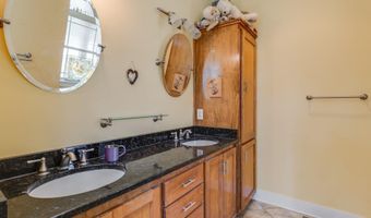 80 Hound Hollow Rd, Camden, SC 29020