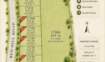 17240 Red Hill Rd, Athens, AL 35611