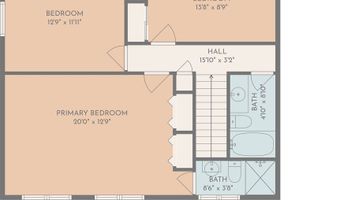 1581 N Forest Rd, Amherst, NY 14221