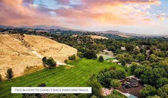 1911 N 10th St, Boise, ID 83702