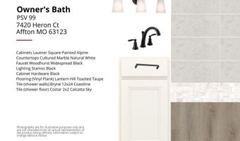 7422 Heron Ct, Affton, MO 63123