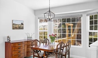 1033 Via Contenta, Escondido, CA 92029