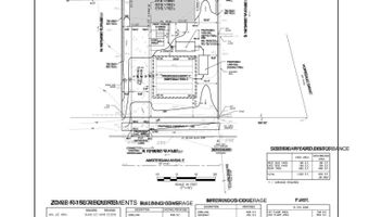 Amsterdam Avenue, Bayville, NJ 08721