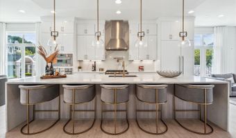 8229 RIVER Rd, Bethesda, MD 20817