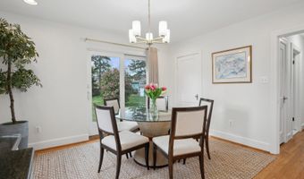 134 S HOMELAND Ave, Annapolis, MD 21401