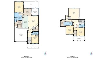135 Bay Wren Rd, Blythewood, SC 29016