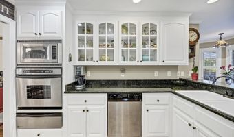 1368 Sunnyhill Dr, Camden, SC 29020