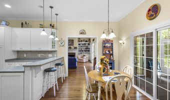 448 Haddington Way, Aiken, SC 29803