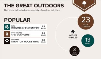 21731 DOVEKIE Ter #205, Ashburn, VA 20147