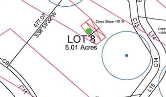 13727 Big Hawk Dr, Bigfork, MT 59911