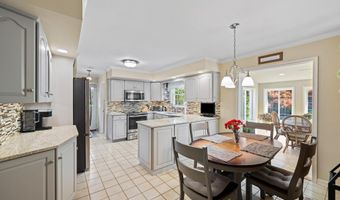 3105 CLEARFIELD Ct, Baldwin, MD 21013