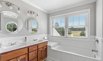 590 River Forks Rd, Anderson, SC 29626